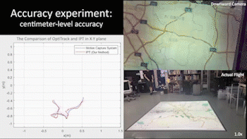 Invisible Projected Tags demo