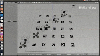 Formation‑control simulation